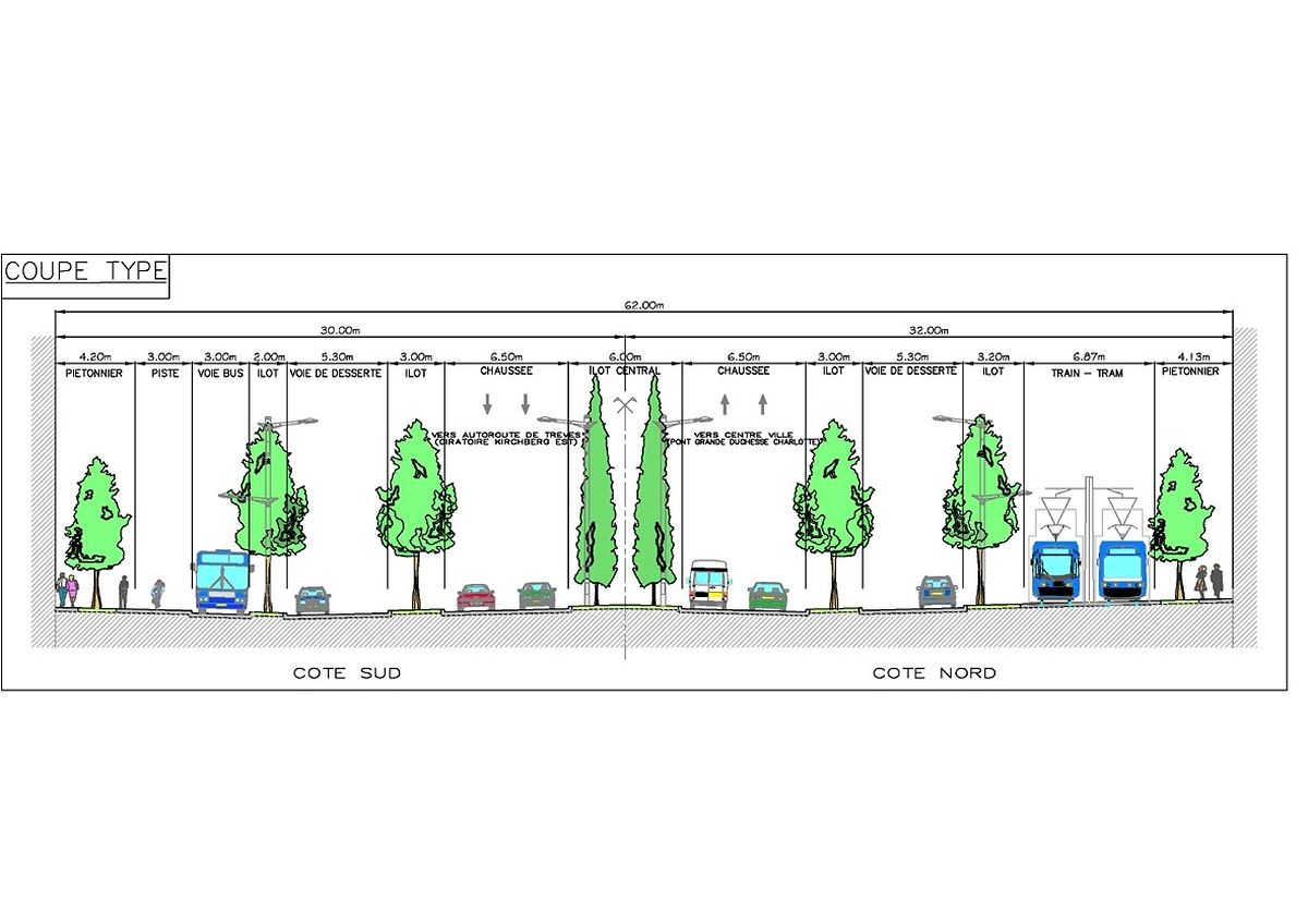 Die Grafik zeigt, wie die Tram von Anfang an in der Planung der Neugestaltung der heutigen Avenue J.F. Kennedy vorgesehen war. 