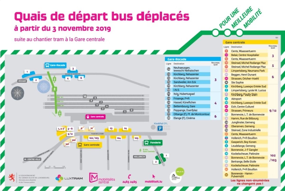 De nouveaux arrêts de bus côté Bonnevoie