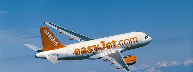 Die Fluggesellschaft Easyjet Jung Und Erfolgreich
