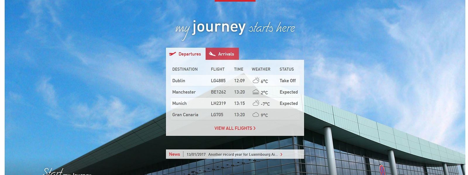 Die Lux-Airport-Seite in neuem Gewand.