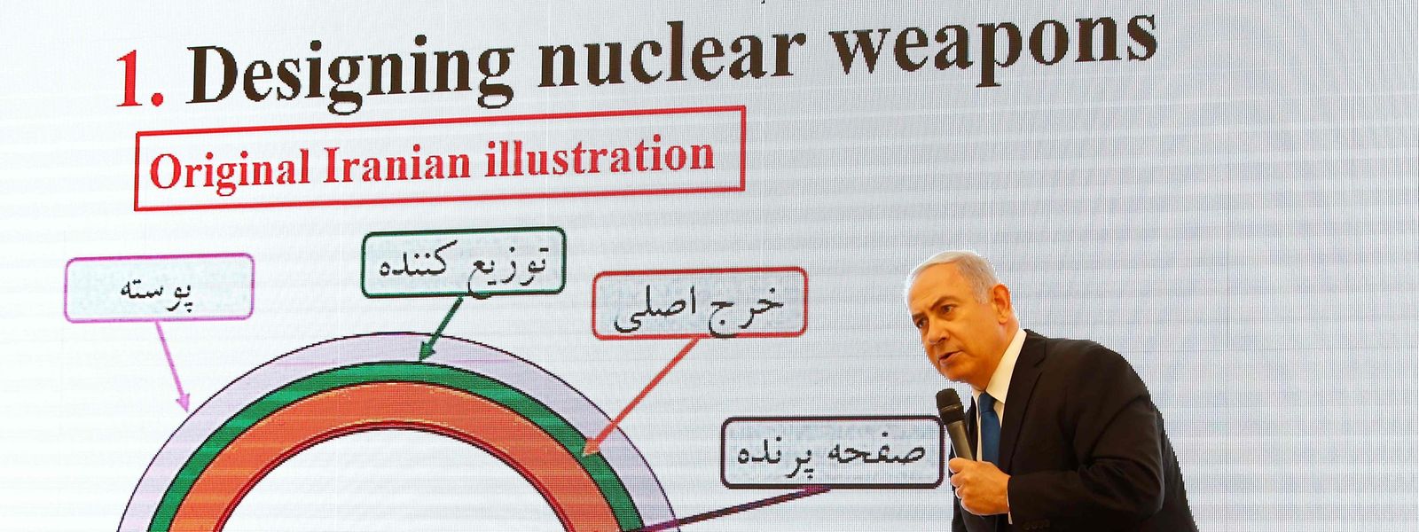 Netanjahu berichtete, nach der Unterzeichnung des Atomabkommens 2015 habe der Iran seine Bemühungen verstärkt, seine geheimem Nuklearakten zu verstecken. 2017 seien diese Akten an einen geheimen Ort in Teheran verlegt worden. „Vor einigen Wochen hat Israel in einem großartigen Geheimdiensterfolg eine halbe Tonne der Dokumente in diesen Tresoren sichergestellt“, sagte Netanjahu. Es handele sich um 55 000 Seiten sowie weitere 55 000 Dokumente auf 183 Daten-CDs, darauf unter anderem Videos, Präsentationen und Baupläne.