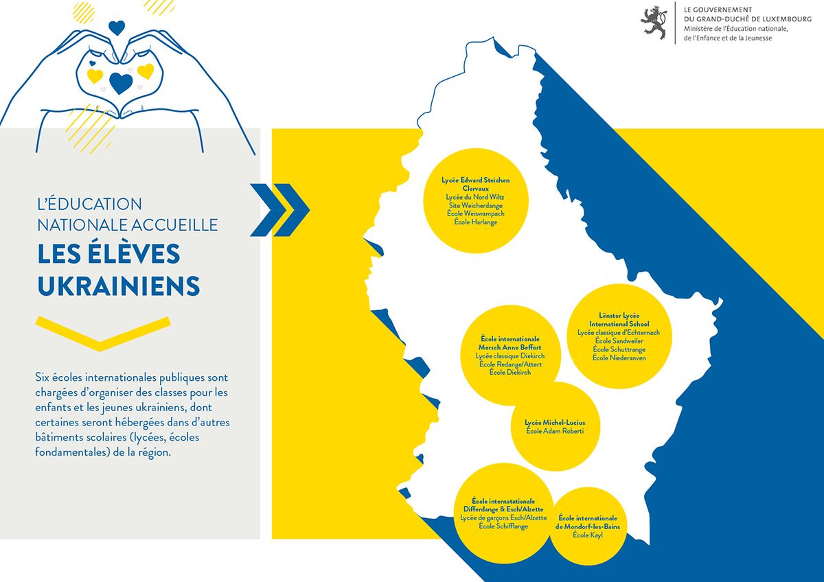 Les six écoles internationales publiques accueilleront les jeunes Ukrainiens.