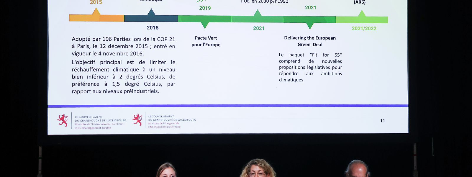 Sur la voie de la neutralité climatique en 2050, Dana Lang du service de la Météorologie, la ministre de l'Environnement Joëlle Welfring et le ministre de l'Énergie Claude Turmes (de gauche à droite) ont annoncé vendredi à Luxexpo que le Luxembourg était parvenu à réduire ses émissions nationales de CO₂ de 20 % en 2021 par rapport à 2005. 