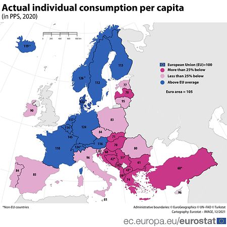 Consumo individual per capita atual
