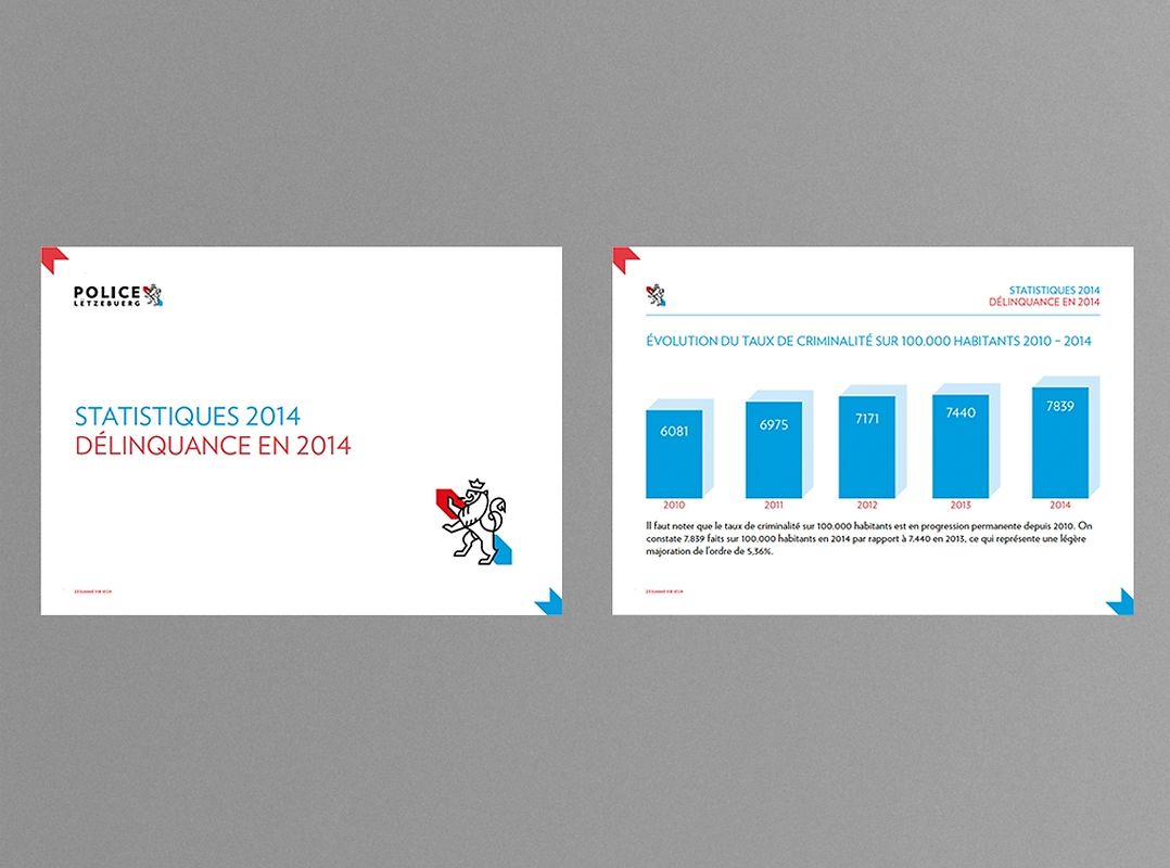 Die offizielle Präsentation der Polizei.