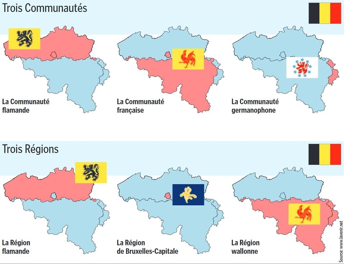 L Art Belge De La Complexite