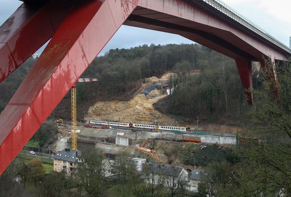 Les travaux vus depuis la Côte d'Eich. Le funiculaire sera opérationnel en décembre 2017.