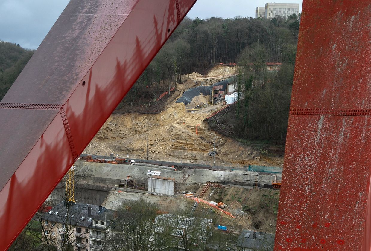 Les travaux vus depuis la Côte d'Eich. Le funiculaire sera opérationnel en décembre 2017.