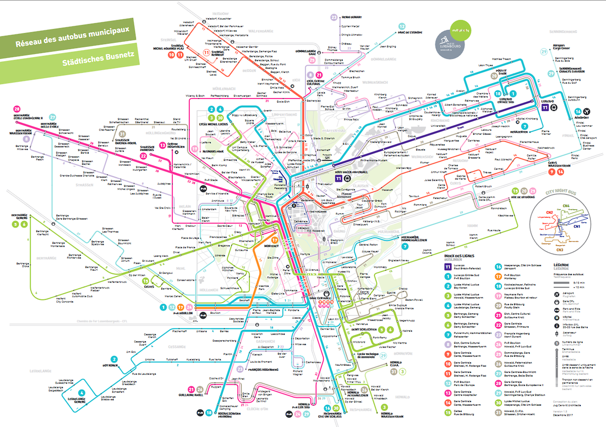 Das neue AVL-Streckennetz.