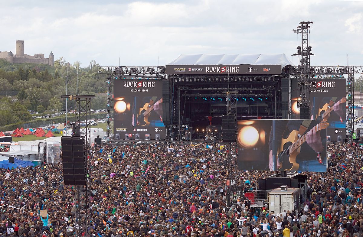 Wacken Und Ring Der Traum Vom Festival Sommer 2021