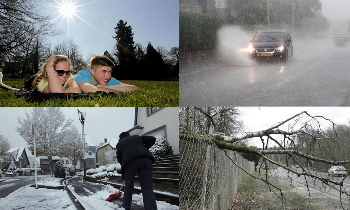 Is "typical Luxembourg" weather really typical?