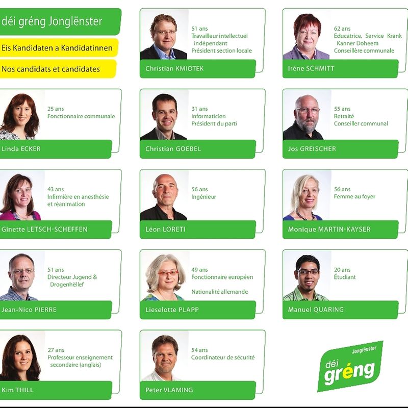 Mywort Dei Greng Sinn An Der Leschter Phase Vun Hirer Wahlcompagne