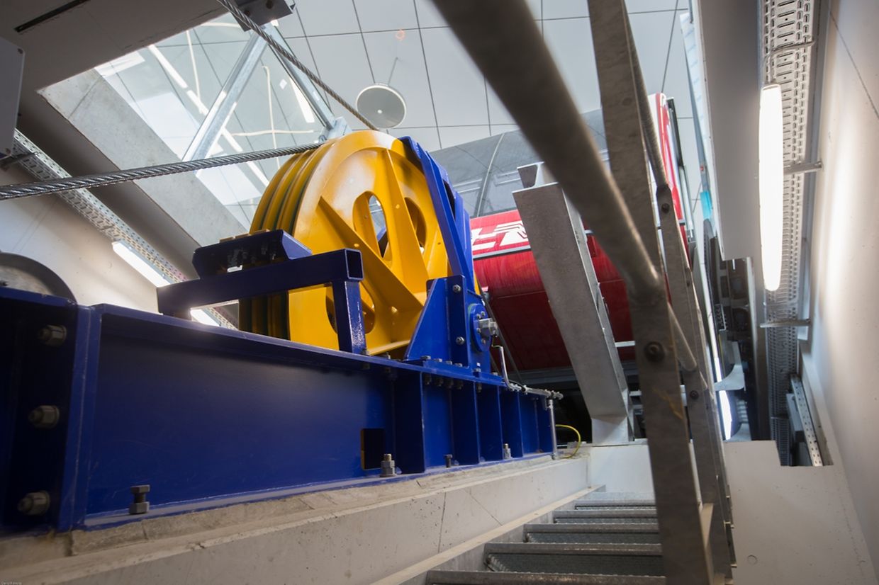 Tout le système est géré de manière automatique