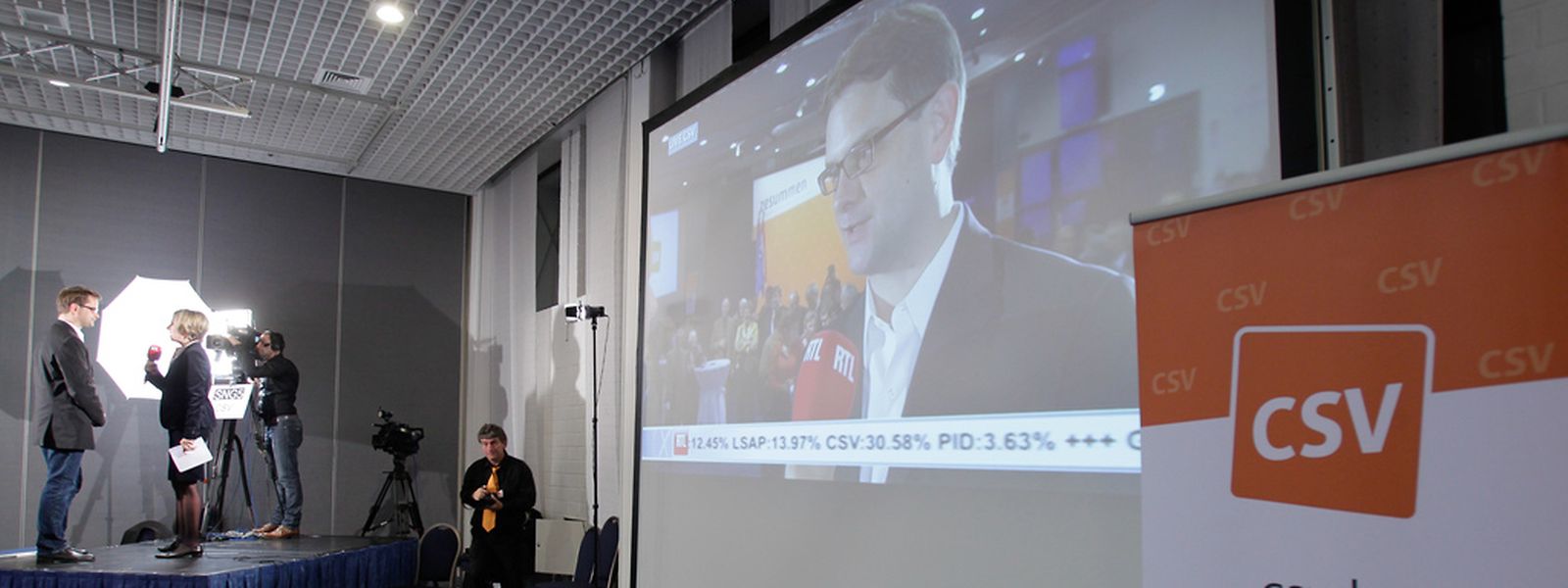Bei den Wahlen im Oktober 2013 büßte die CSV drei Sitze ein. Laut Umfrage könnte sie heute in allen Bezirken einen Sitz hinzugewinnen.
