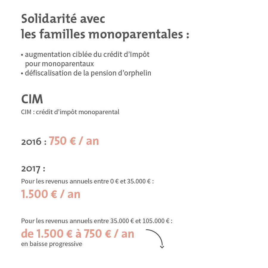 Maßnahmen für Familien: Für Alleinerziehende wird der Steuerkredit noch deutlicher erhöht.