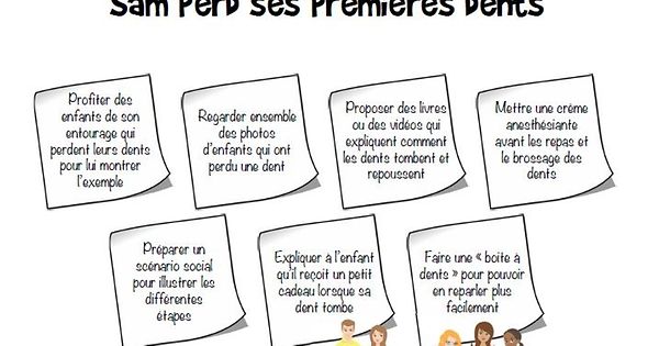 Mywort Sam Perd Ses Premieres Dents Autisme