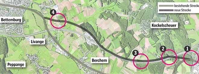 Die neue Zugstrecke zweigt unweit des Peripheriebahnhofs Howald in Richtung Süden ab (1) und überquert dann in Höhe Kockelscheuer die Autobahn A3 (2). Die Autobahnbrücke an der Rue de Roeser (3) zwischen Kockelscheuer und Biwingen wird abgerissen und durch eine neue ersetzt. Kurz vor Bettemburg (4) führt die Zuglinie dann unter der N31 hindurch. Hier wird eine neue Brücke für den Straßenverkehr gebaut.