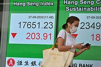 A pedestrian walks past an electronic board showing numbers for the Hang Seng Index in Hong Kong on September 27, 2022. (Photo by Peter PARKS / AFP)