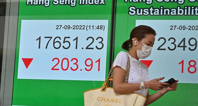 A pedestrian walks past an electronic board showing numbers for the Hang Seng Index in Hong Kong on September 27, 2022. (Photo by Peter PARKS / AFP)